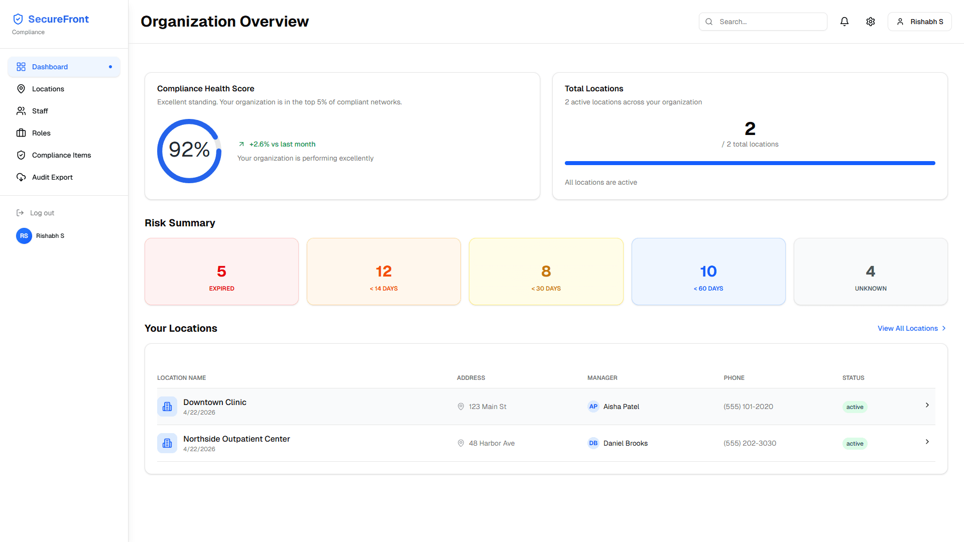 Securefront: Compliance Platform Architecture